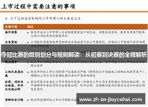 夺冠比赛的级别划分与规则解读:从初赛到决赛的全程解析 夺冠比赛的级别划分与规则解读:从初赛到决赛的全程解析