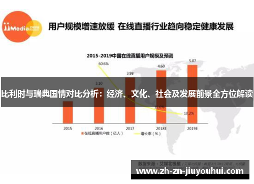 比利时与瑞典国情对比分析:经济、文化、社会及发展前景全方位解读 比利时与瑞典国情对比分析:经济、文化、社会及发展前景全方位解读