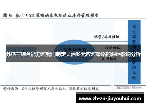 苏格兰综合能力对我们制定灵活多元应对策略的深远影响分析 苏格兰综合能力对我们制定灵活多元应对策略的深远影响分析
