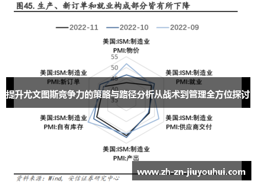 提升尤文图斯竞争力的策略与路径分析从战术到管理全方位探讨 提升尤文图斯竞争力的策略与路径分析从战术到管理全方位探讨