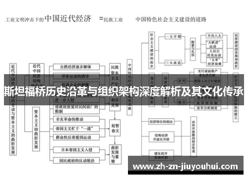 斯坦福桥历史沿革与组织架构深度解析及其文化传承