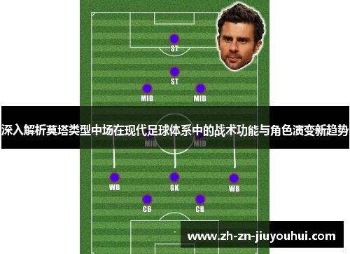 深入解析莫塔类型中场在现代足球体系中的战术功能与角色演变新趋势