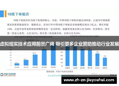 虚拟现实技术应用前景广阔 吸引更多企业赞助推动行业发展 虚拟现实技术应用前景广阔 吸引更多企业赞助推动行业发展