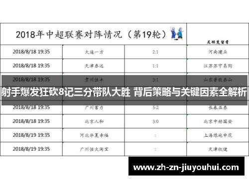 射手爆发狂砍8记三分带队大胜 背后策略与关键因素全解析