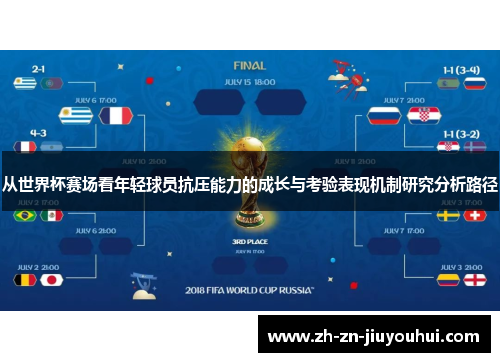 从世界杯赛场看年轻球员抗压能力的成长与考验表现机制研究分析路径